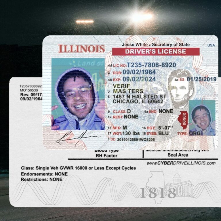 Illinois - IL Driver's License Photoshop Template